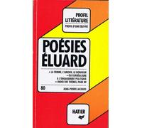 Poésies, Eluard : Analyse critique