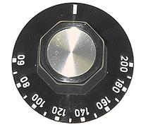 Poignée pour bain de Marie amatis, Ambassade pour thermostat