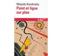 Point et Ligne sur plan