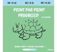 Point par point progressif: coloriage point a relier pour enfant - Dès 3 ans !