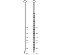 Pointes en bandes 34° avec cartouches gaz Alsafix