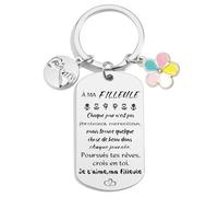 POIUYTRE Cadeau d'amour Idée Cadeau pour Anniversaire Filleule Anniversaire Filleule Original Joyeux Anniversaire Filleule Avec des Cœurs(1)