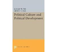 Political Culture And Political Development