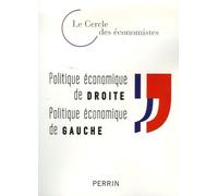 POLITIQUE ECONOMIQUE DE DROITE