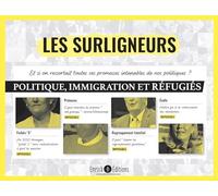 Politique, immigration et réfugiés