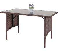 Poly-Rattan Table de salle à manger HWC-G16, Table de jardin, Gastronomie 112x60cm ~ brun