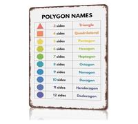 Polygon Shape Names Metal Tin Sign Geometric Figures Chart For Classroom Math Studio Homeschool Teacher Room STEM Learning 8 X 12 inch