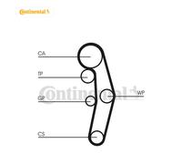 Pompe à eau + kit de courroie crantée Continental CT1028WP3 AUDI