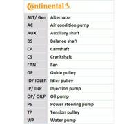 CONTITECH Kit de distribution + pompe à eau 4010858765958