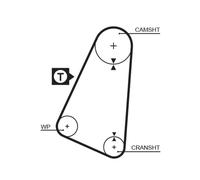 Pompe à eau + kit de courroie de distribution GATES KP15015
