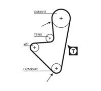 Pompe à eau + kit de courroie de distribution GATES KP15127XS