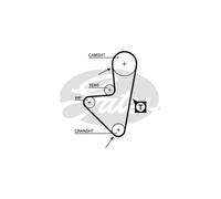 Pompe à eau + kit de courroie de distribution GATES KP15175XS-1