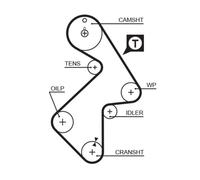 Pompe à eau + kit de courroie de distribution GATES KP15202XS