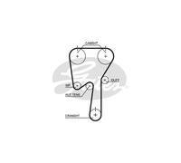 Pompe à eau + kit de courroie de distribution GATES KP15509XS