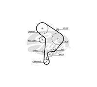 Pompe à eau + kit de courroie de distribution GATES KP15559XS-1