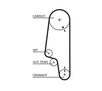 Pompe à eau + kit de courroie de distribution GATES KP25427XS