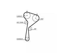 Pompe à eau + kit de courroie de distribution GATES KP35675XS