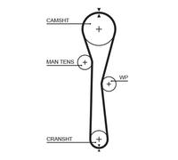 Pompe à eau + kit de courroie de distribution KP25577XS GATES pour RENAULT