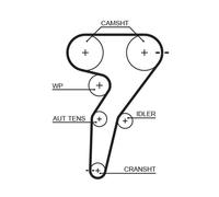 Pompe à eau + kit de courroie de distribution KP35429XS GATES pour FIAT LANCIA