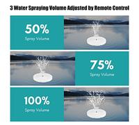 Pompe de fontaine solaire Lumière RVB 6W Fountaine d'eau solaire Batterie intégrée Folating Fountain Fountain Alivable Volume Spray Volume 6 Modes d'éclair