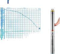 Pompe submersible pour puits profonds, débit maximal jusqu'à 9,8 m³/h, hauteur de refoulement maximale jusqu'à 144 m, 1100W Intégrée, EU, 1100W Intégrée, EU