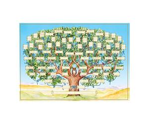 Pomurom Tableau d'arbre généalogique Tableau généalogie Arbre généalogique à remplir 6 générations généalogie pour Famille Histoire et Ascendance Poster l'arbre généalogique Décoration ur