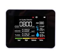 Pongnas Moniteur Professionnel de qualité D'air, Détecteur de CO2 avec Capteurs HCHO, TVOC, PM2.5, PM10, Température et humidité, pour Maison, Bureau, Voiture et Zone pour Animaux (WHITE)