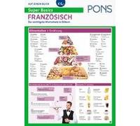 Pons Super Basics Auf Einen Blick Französisch