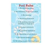 Pool Rules Poster Swimming Tips Chart Canvas Wall-Art for Pool Area Wall Decor(Framed,08x12inch(20x30cm))