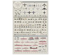 Pop Chart Lab Véhicules de combat de l'affiche militaire américaine, 24" x 36"