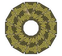 POPETPOP Étiquettes Autocollantes pour Boîte à Outils 40 Pcs Noir, Autocollants D'identification pour Organisateur de Coffre, Étiquettes pour Rangement Atelier Garage, Accessoires