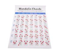 POPETPOP Mandolin Chord Poster Large Coated Paper Mandolin Fretboard Notes Training Chart Practical Accessory For Beginners