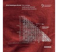 Kairos – Poppe « Your Message Could Not Be Delivered to One Or More »