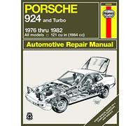 Porsche 924, 1976-1982