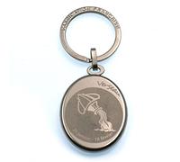 Porte-Clé - Signe Astrologique Verseau (21 Janvier - 18 Fevrier)