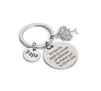Porte Clef Papa - Cadeau Personnalisé pour Futur et Jeune Papa - Idée Anniversaire Noël Fête des Pères Homme 40 ans 50 ans Original Utile