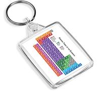 Porte-clés avec éléments scientifiques du tableau périodique - IP02 - Science Chimie #8168