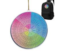 Porte-clés de roue sentimentale - Pendentif emotions - Outil de santé mentale - Acrylique double face - Décoration de rétroviseur de voiture - Accessoire de sac - Aide à la communication - Bureau