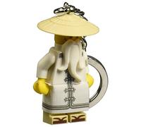 Porte Clés LEGO Ninjago Master Wu