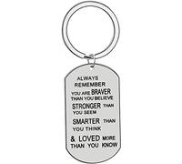 Porte-clés Lettres gravées Pendentif Porte-clés Paquet Sac à Main Charme-souvenez-Vous Toujours Que Vous êtes Plus Courageux queDurabilité