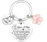 Porte-clés Maman Je t'aime Tout Plein Cadeau pour Maman, fête des mères,Cadeau de Maman Cadeau de fête des Mères Cadeaux d'anniversaire,Cadeaux de Famille Maman Porte clés personnalisé Maman (10)