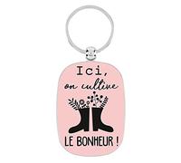 Porte-clés Opat Cultive le bonheur - Derrière la porte