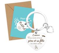 Porte-Clés Papa Cadeau Fete Des Peres Cadeau Papa Idée Cadeau Anniversaire Homme Retraite Remerciement Original Porte Clefs Avec Carte Cadeaux Fête Des Pères Pour Beau Pere De Fille Fils Belle-Fille