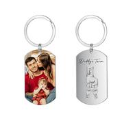 Porte-clés pour Fete Des Peres Porte-clés Personnalisé avec 1-5 Noms Photo Porte-clés en Acier Inoxydable Cadeau pour Papa Grand-père Mari Noël Anniversaire (B-2 name)