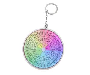 Porte-clés roue des émotions double face, étiquette ronde en forme de roue des couleurs pour la conscience émotionnelle et la pleine con