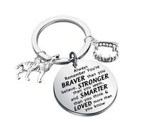 Porte-clés Twilight Twilight - Cadeau pour les amateurs de vampire - Cadeau du film Twilight What If I'm The Bad Guy Twilight, Porte-clés basket-ball, L