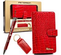 Portefeuilles Peterson PTNZD27