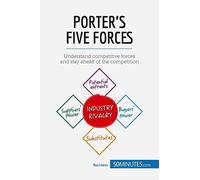 Porter's Five Forces: Understand competitive forces and stay ahead of the competition