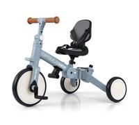 Porteur 4-en-1 Optimus Max Denim