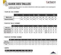 Portwest - Blouson de travail 3 en 1 HV XS
